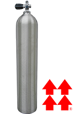 Aluflaschen komplett mit TÜV